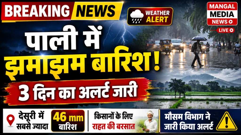 Rajasthan Rain News