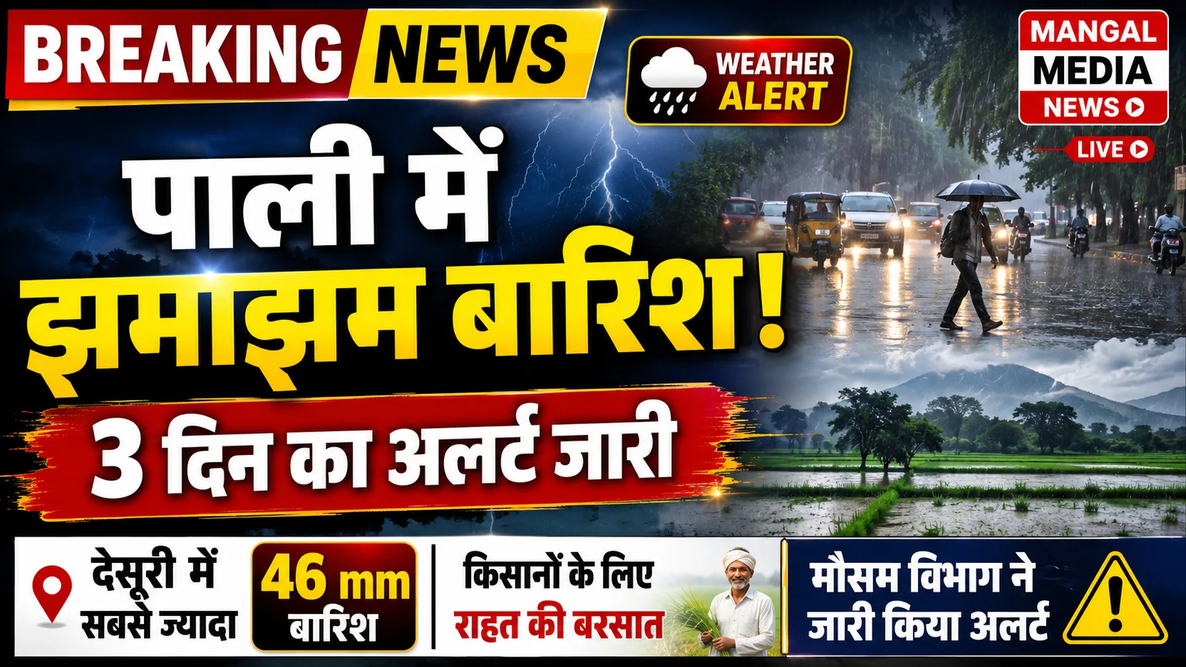 Rajasthan Rain News